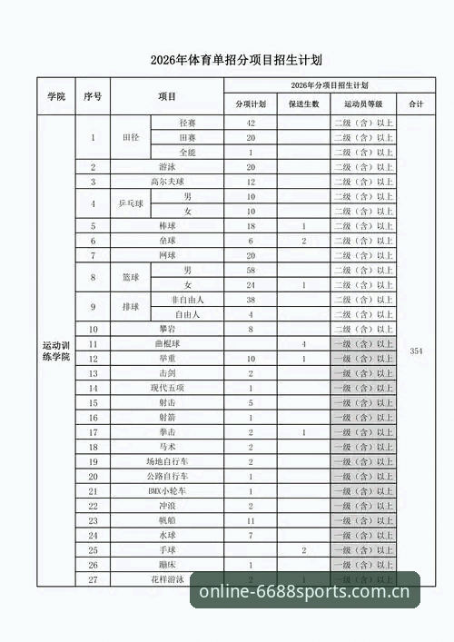 6688体育平台功能详解与2024新版使用指南